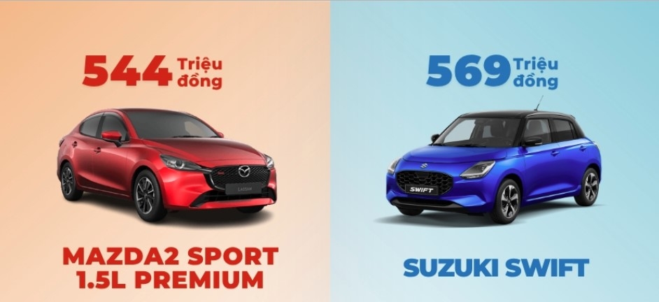 Tầm giá dưới 600 triệu đồng, bạn chọn Mazda2 hay Suzuki Swift?
